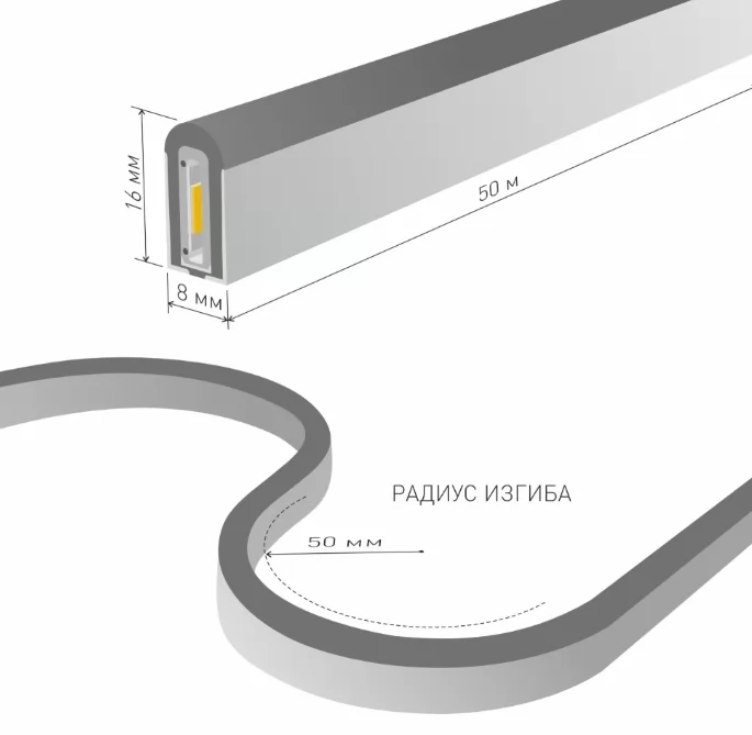 Картина продукта